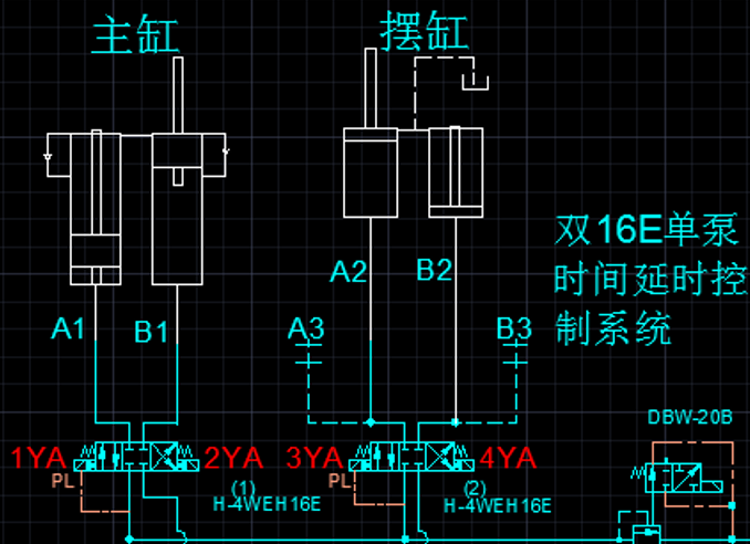 科玛森答疑--常见HBT40细石泵泵送液压系统分析