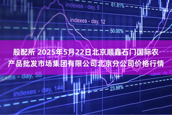 股配所 2025年5月22日北京顺鑫石门国际农产品批发市场集团有限公司北京分公司价格行情